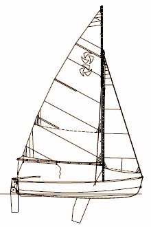 Swift sailplan