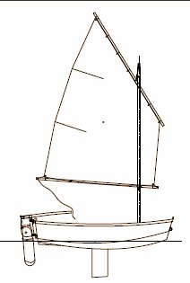 Sail plan