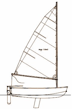Sail plan